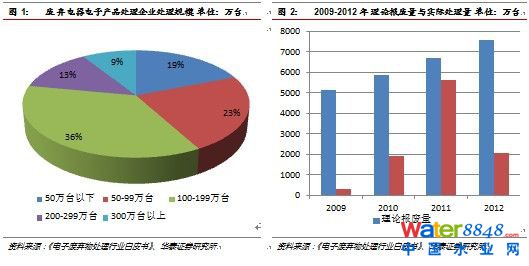 ɣ­h(hun):̏UӭI(y)ጷ I(y)ǳLʯ