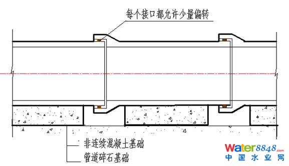 @N“”ͻA(ch)׌ȫڻA(ch)п޶ڰУӿڇ(yn)܄(chung)˗lܵͻA(ch)ɞ“朗l”m(yng)Sĳ׃