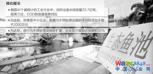 (j)2012桶ȾI(y)ˮȾŷŘ(bio)(zhn)11F(xin)мI(y)W(xu)(º(jin)QCOD)ֱŷ80/@2013CODֱŘ(bio)(zhn)ߵ100/󣬼ȾI(y)Tٴ