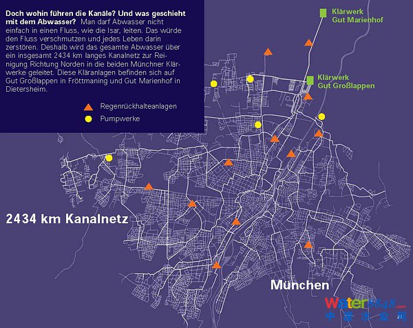 ĽȫǵˮܾWʾDSɫǵˮɫˮվ 