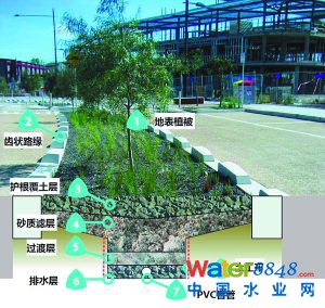 ˮB(ti)^(gu)VO(sh)Ӌ(j)