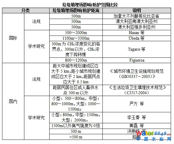 ȻĿǰĽY(ji)һ棬ͬҌW(xu)õľx㷽вͬ(do)u(png)r(ji)Y(ji)^һu(png)r(ji)Ŀ(bio)ǆһ(chng)?q)?chng)M(jn)к(jin)ηССͣ(do)½Y(ji)wС򾫶ȲCбҪýy(tng)һģͺӋ(j)㷽Y(ji)(chng)(sh)Hͮ(dng)?sh)ؚЇ?gu)ͬ؅^(q)Ҏ(gu)ģ͹ģʽ(chng)һӋ(j)㐺ŷȻu(png)r(ji)䐺Ӱ푾xͷ