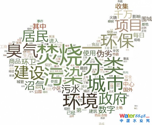 D3 (chng)΢ZxP(gun)I~Y(ji)