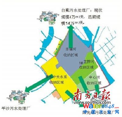 ʾ^(q)(gu)h(yun)ˮ̎ϵy(tng)