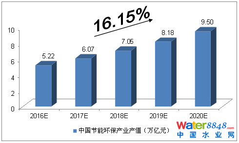 Ї(gu)2025ĭh(hun)ʾ