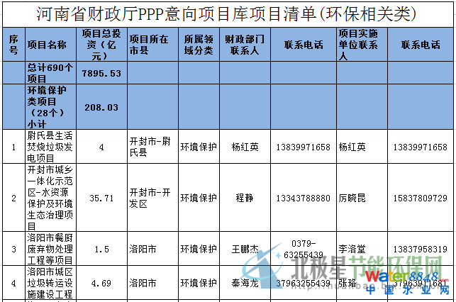 ʡؔdPPPĿĿ(h(hun)P(gun))