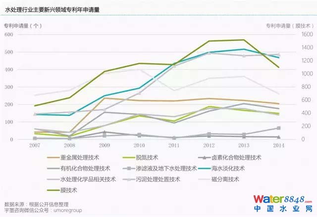 Ї(gu)ˮ̎ИI(y)ӭ(li)g(sh)“Sʮ”