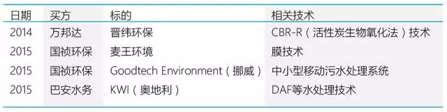 Ї(gu)ˮ̎ИI(y)ӭ(li)g(sh)“Sʮ”