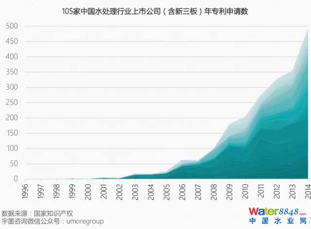 Ї(gu)ˮ̎ИI(y)ӭ(li)g(sh)“Sʮ”