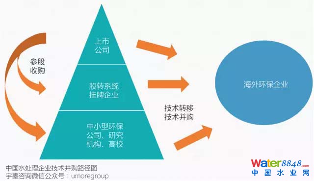 Ї(gu)ˮ̎ИI(y)ӭ(li)g(sh)“Sʮ”