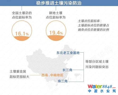 D | h(hun)a(chn)I(y)r(ji)ֵ朼(chung)朷