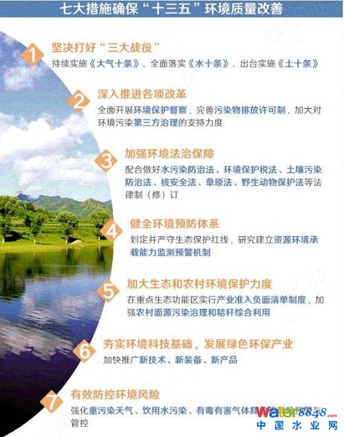 жxP(gun)עc(din)ٝD(zhun)l(f)ǌ(du)“̏U^”Đĺo(h)֧֣