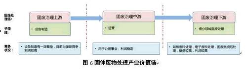 wUI(lng)g(sh)Ҫ^ߣ҇(gu)l(f)չĕr(sh)g^Л]γ^(qing)ĸ(jng)(zhng)҇(gu)wU̎r(sh)g^vʷe˴̎퉺δ팢^g̏UڹI(y)(rn)(wn)