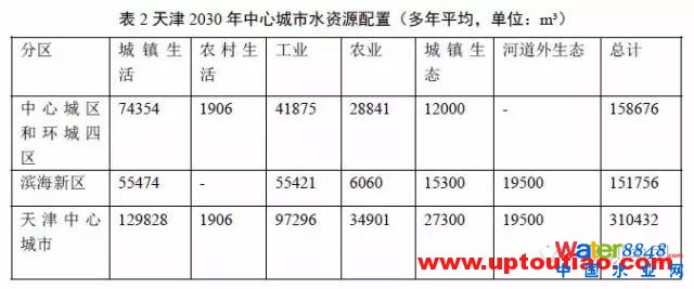 1471502304-5231-8EbyXh3NuQU99srnAd4NuRv8rVyg