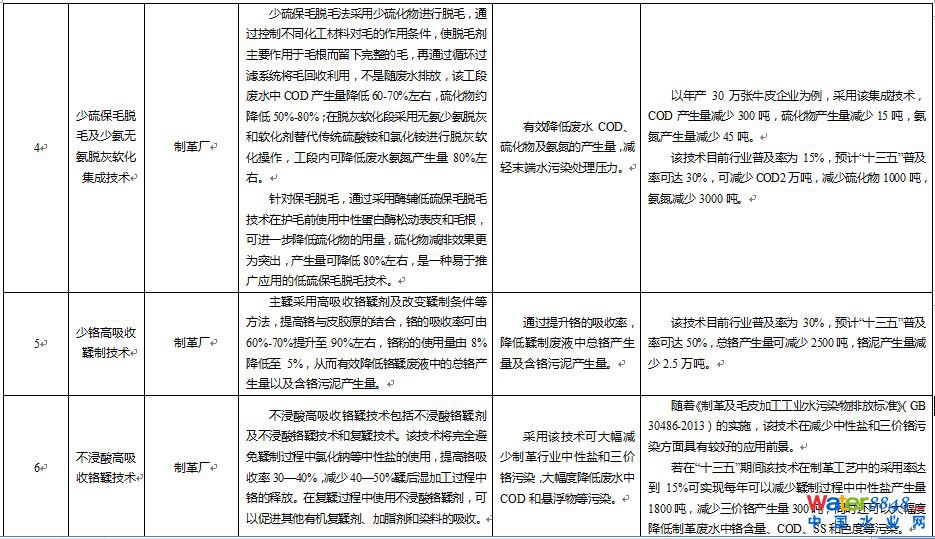 ɲTӡl(f)ˮȾcИI(y)坍agз