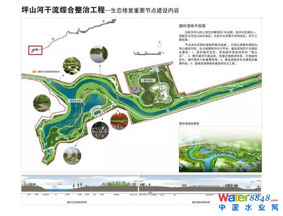 ƺɽӸCι-B(ti)ޏҪ(ji)cO(ni)