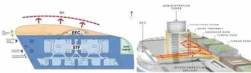 DEECֈD()ͅ^·ʾD(t)