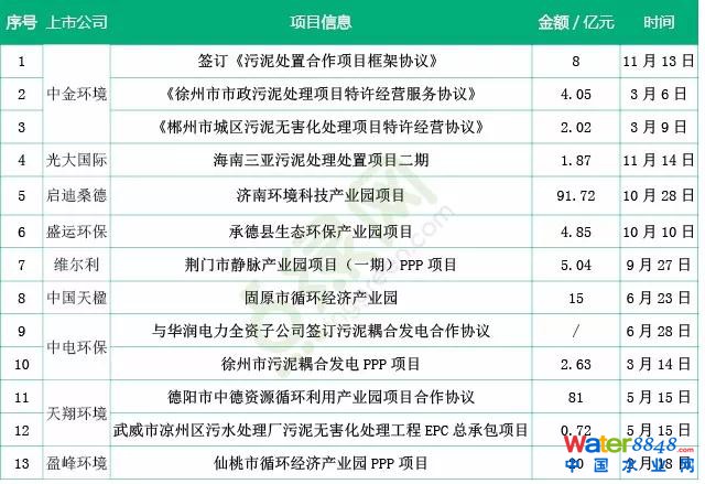 Ї̎Ј(chng)İl(f)չF(xin)