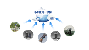 ˮܾW(wng)һwھO(jin)yƽ_