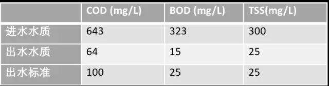 GeolideˮSM(jn)ˮśr