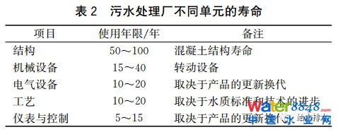 δˮ̎ˇl(f)չɷҎ(gu)ɼã£