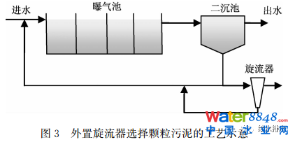 δˮ̎ˇl(f)չɷҎ(gu)ɼ