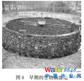 δˮ̎ˇl(f)չɷҎ(gu)ɼã£