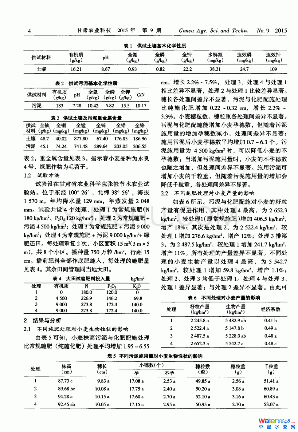 ʩСԠa(chn)Ӱ푵1