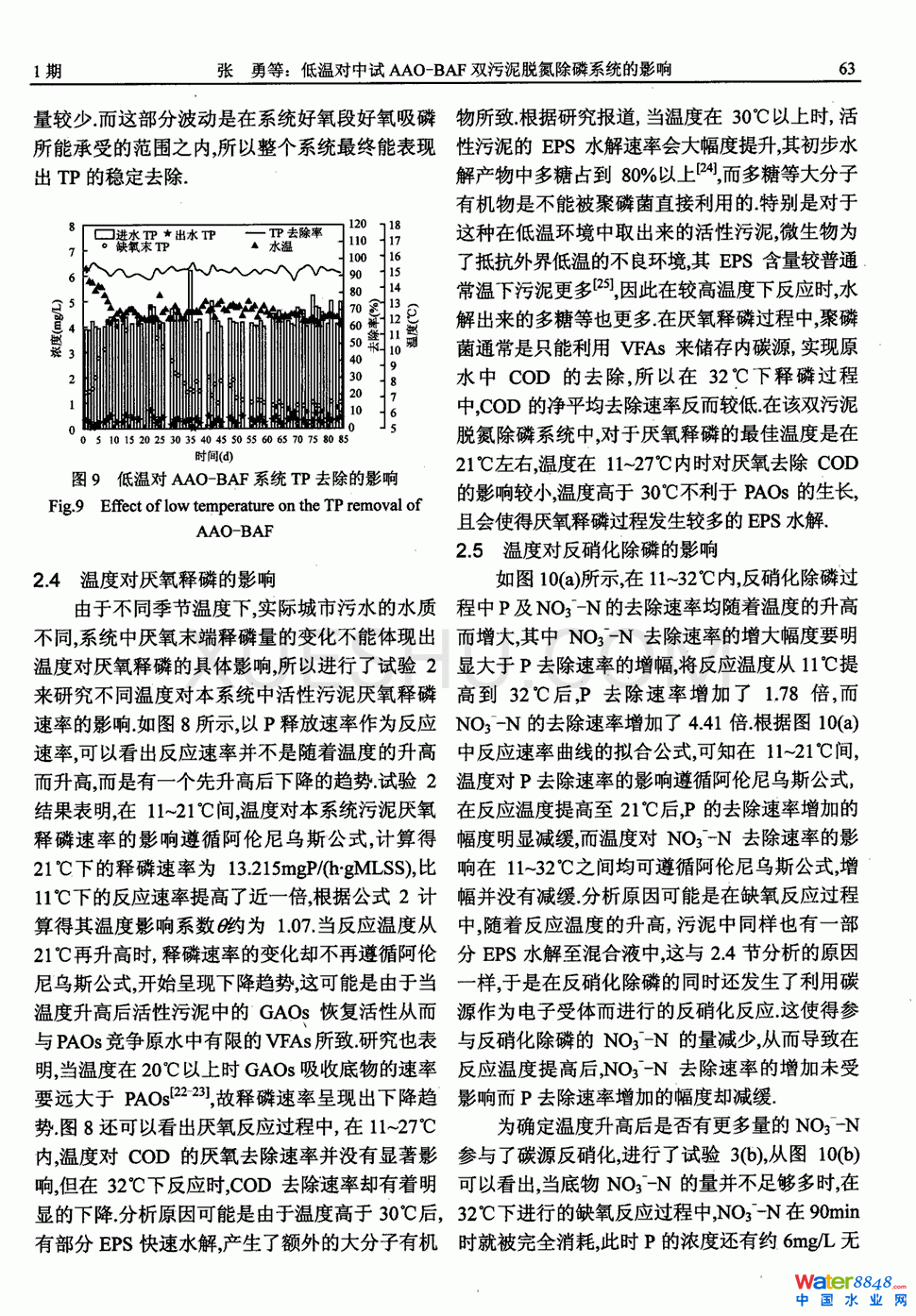 ͜،(du)ԇAAO-BAFpÓϵy(tng)Ӱ푵7