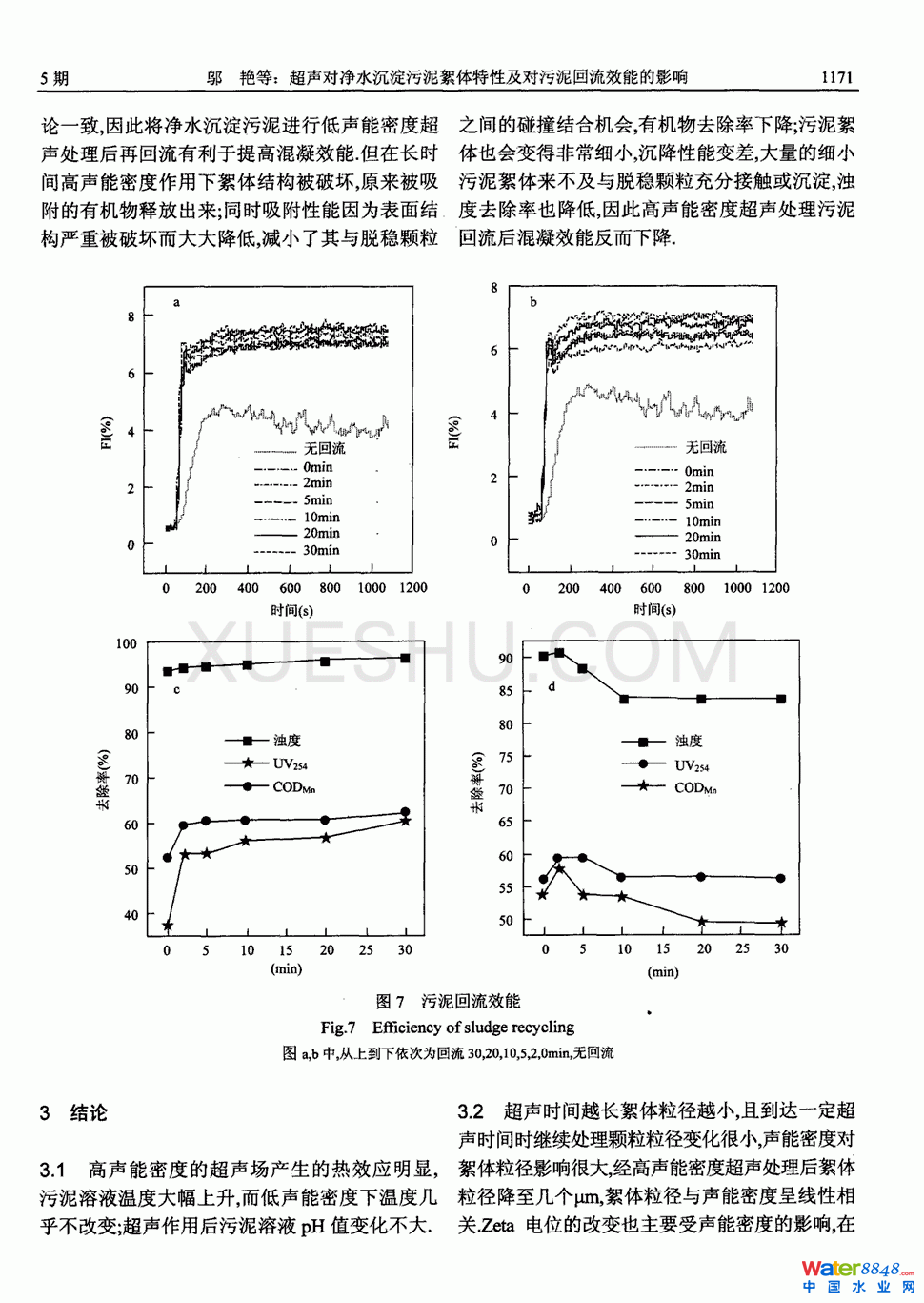 (du)ˮwԼ(du)ЧܵӰ푵5(y)