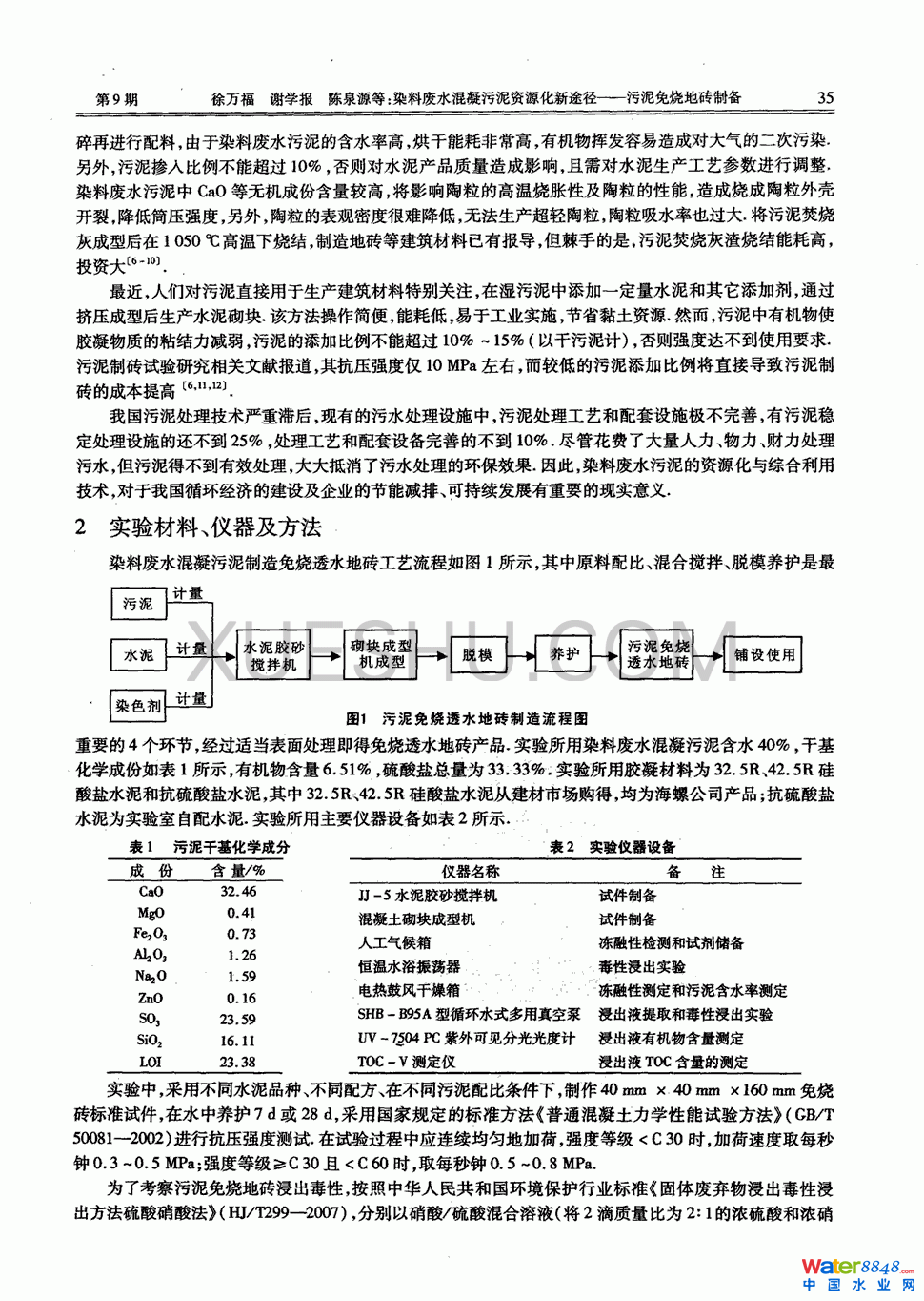 ȾϏUˮYԴ;——شuƂ1