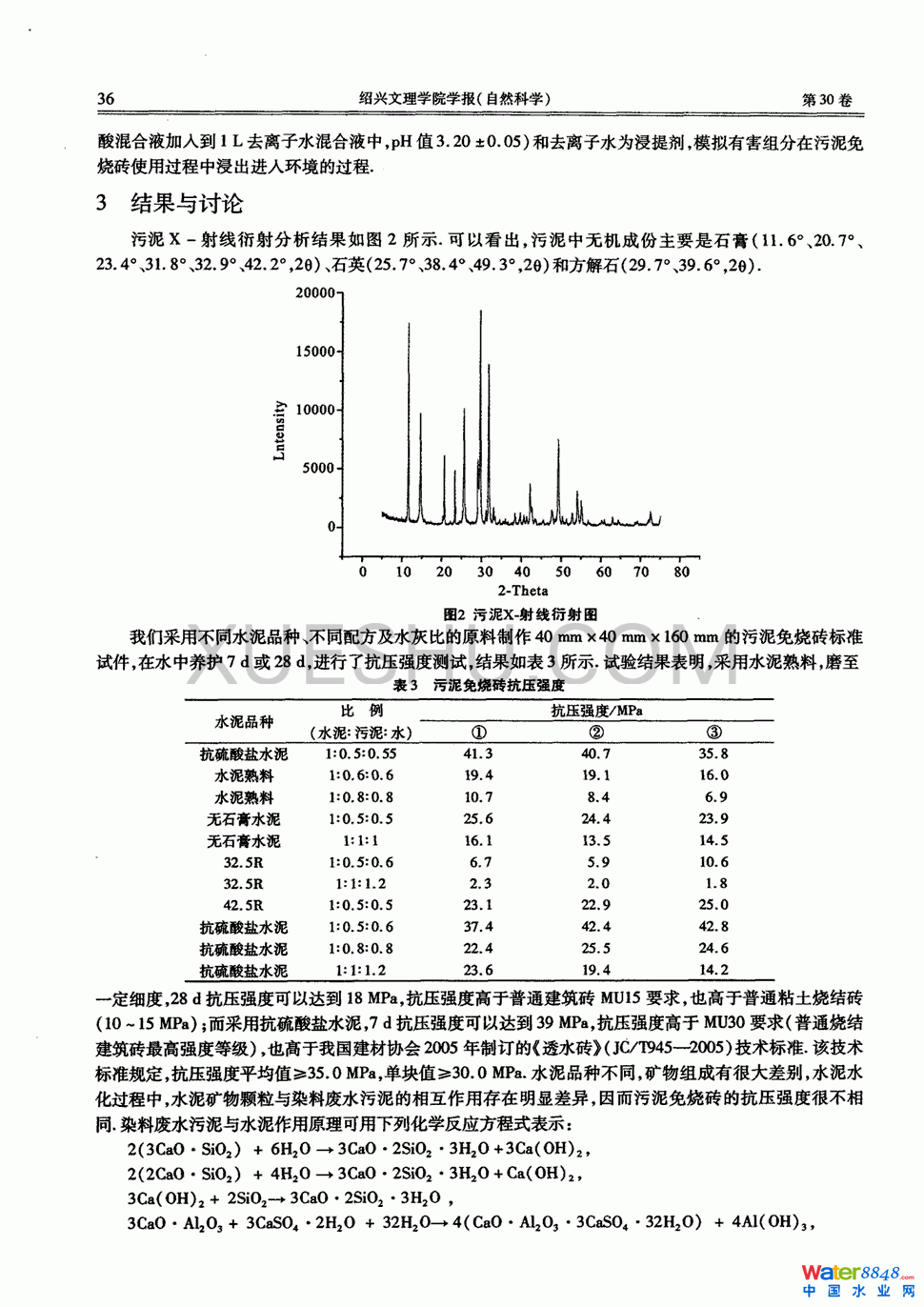 ȾϏUˮYԴ;——شuƂ2
