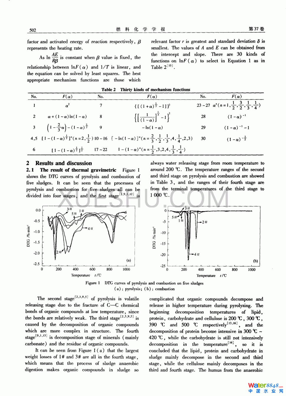 ˮ̎ˇ(du)̎ԵӰ푵1
