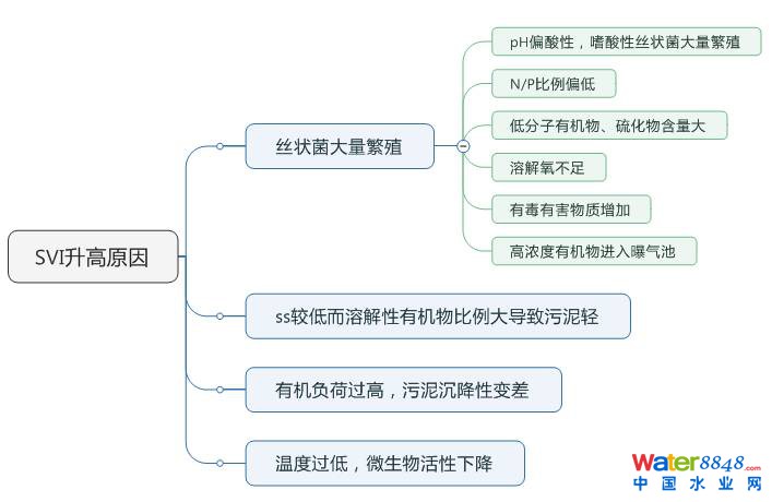 ָ(bio)ʲôÛЎ׷N෨\(yn)P(gun)עc(din)ʲô