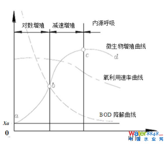 ָ(bio)ʲôÛЎ׷N෨\(yn)P(gun)עc(din)ʲô