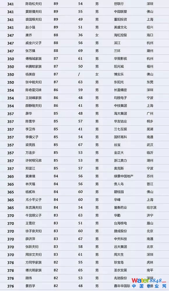 h(hun)縻l26λQ”2018Ї(gu)1000”