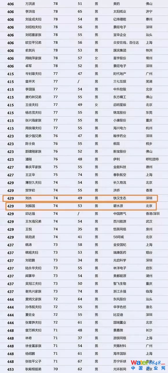 h(hun)縻l26λQ”2018Ї(gu)1000”