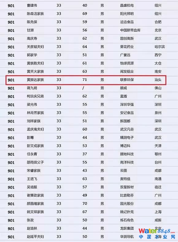 h(hun)縻l26λQ”2018Ї(gu)1000”