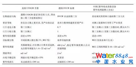 ⾀O(sh)䄩J(rn)(yn)C(bio)(zhn)F(xin)