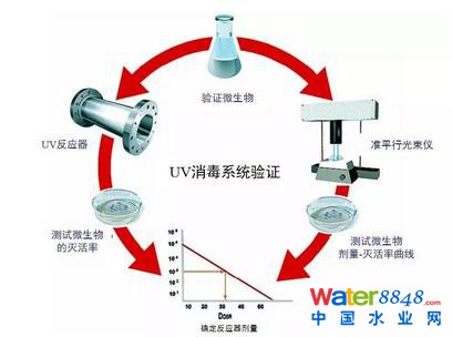 ⾀O(sh)䄩J(rn)(yn)C(bio)(zhn)F(xin)