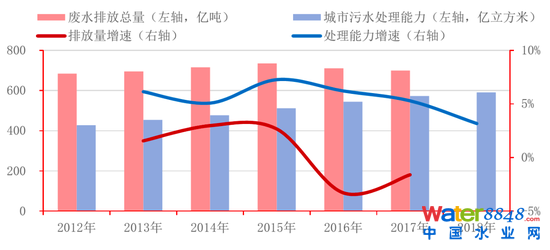 D5Uˮŷcˮ̎365MӋ(j)څ(sh)^ Yρ(li)ԴB(ti)h(hun)yоԺ