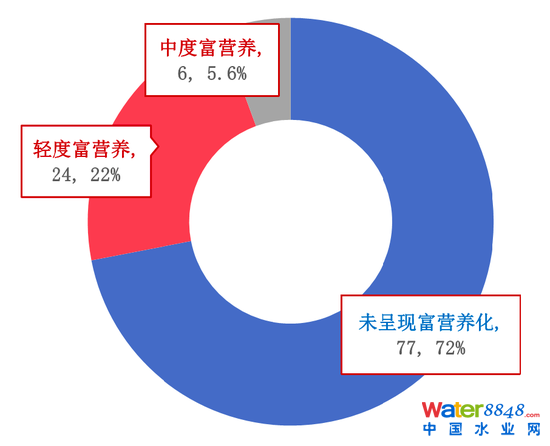 D11107(g)c(din)ˮ(k)ĸI(yng)B(yng)r Yρ(li)ԴB(ti)h(hun)yоԺ