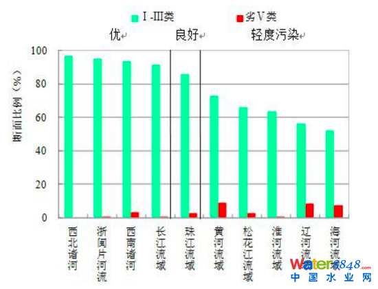 D82019Ҫˮ|(zh)r Yρ(li)ԴB(ti)h(hun)yоԺ
