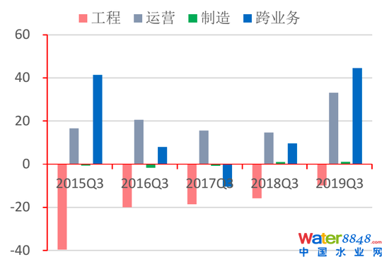 D25ˮ(jng)I(yng)ԃF(xin)r|ԪYρ(li)ԴWindyоԺ
