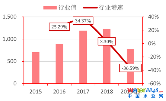 D10110(g)c(din)ˮ(k)ˮ|(zh)r Yρ(li)ԴB(ti)h(hun)yоԺ