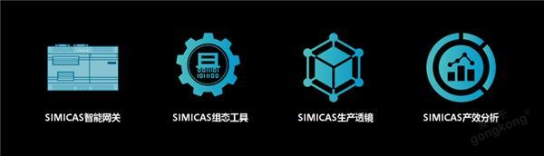 DƬ_SIMICAS“Ĳ”LI(y)F(xin) “㵽һ” Ĕ(sh)ֻD(zhun).png