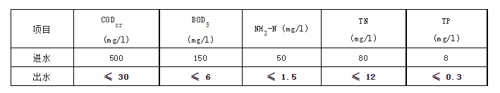 B(yng)(lin)V++ЧعˇĳI(y)@ˮ̎S˸еđ(yng)