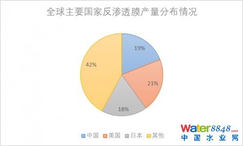 B͸ĤИI(y)l(f)չ?ji)޴rDIИI(y)