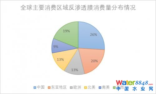 B͸ĤИI(y)l(f)չ?ji)޴󣬕rDIИI(y)