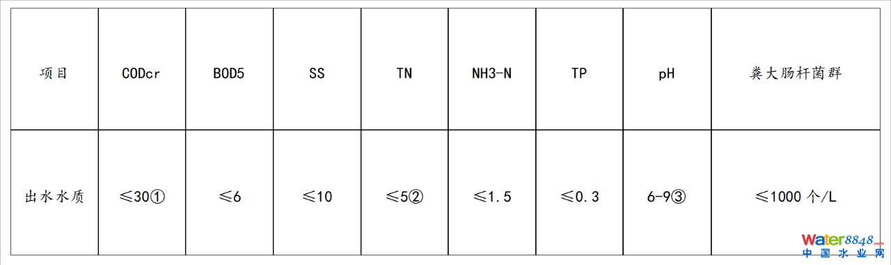 ˮǧ˴(hu)ճ̣ˮ(bio)죨ˮ|(zh)Ч߼(j)ӑ(hu)Ո(qng)ͬ_(ki)ˮܾW(wng)ˮh(hun)(hu)ˮYԴô(hu)/@^(q)ˮ(hu)